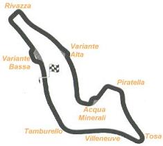 Circuito de Fórmula 1.